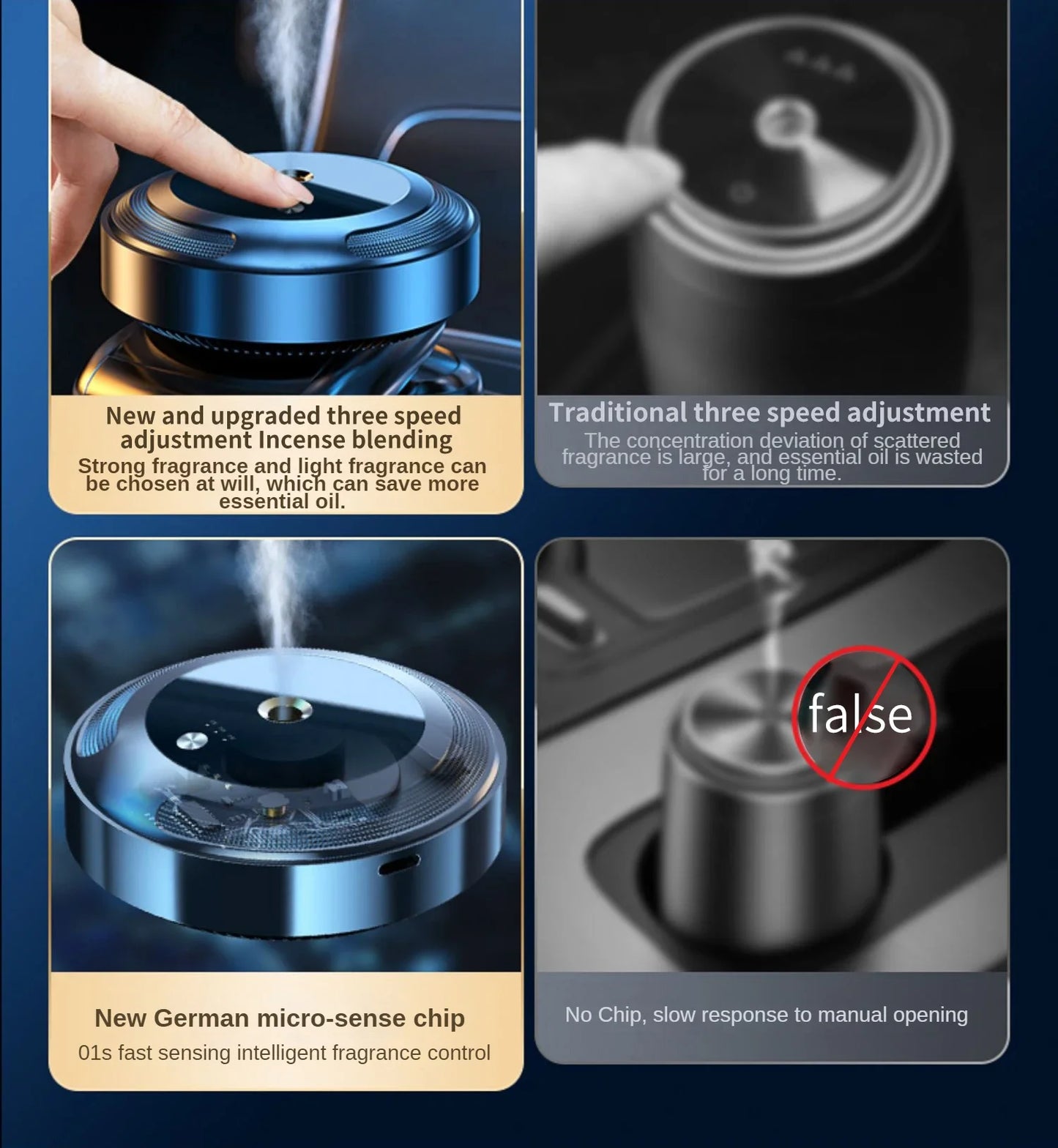 Car Air Freshener Smart Aroma Diffuser Purification Essential Oils Diffuser Office Room Intelligent Aromatherapy Instrument