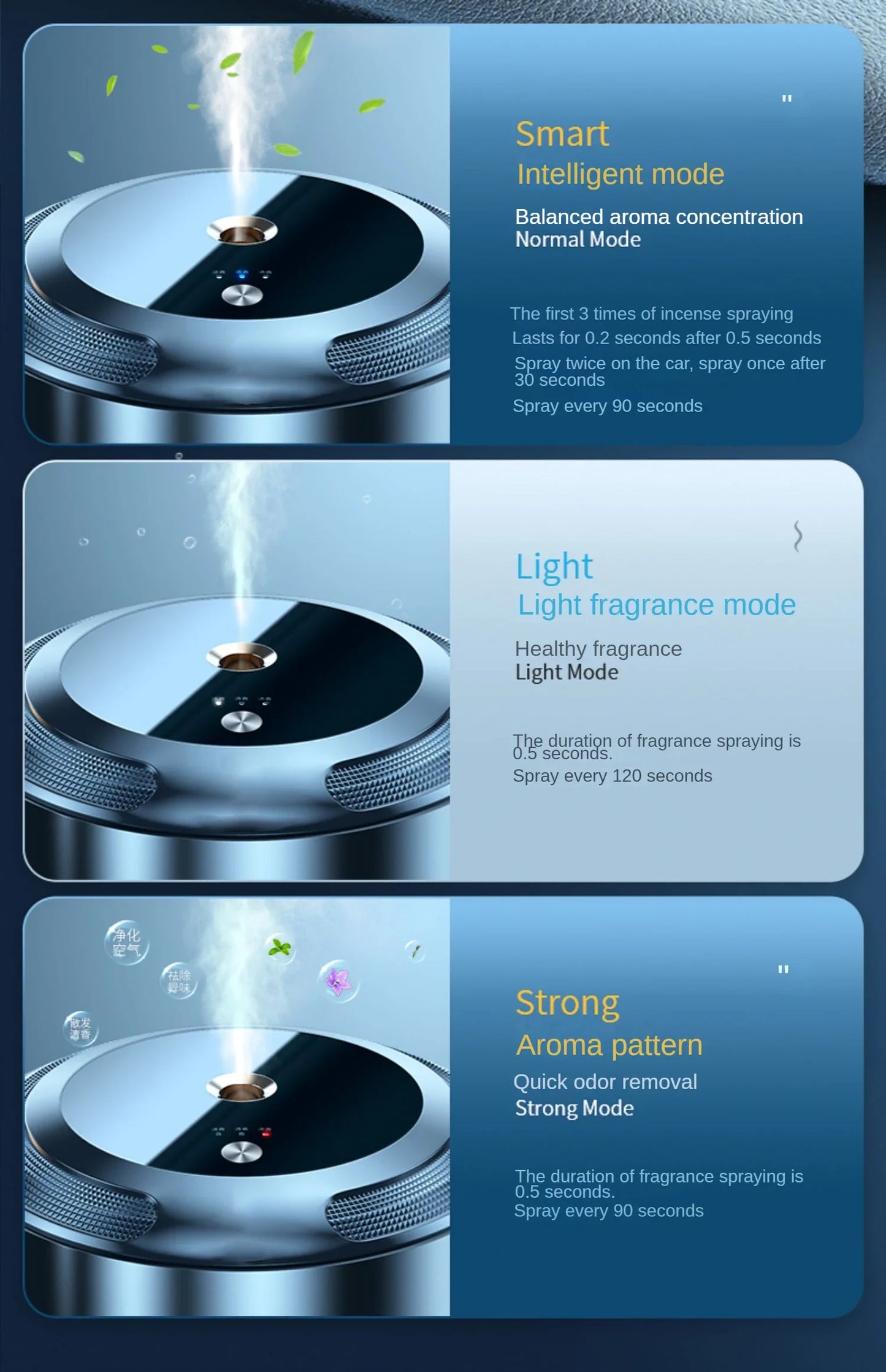Car Air Freshener Smart Aroma Diffuser Purification Essential Oils Diffuser Office Room Intelligent Aromatherapy Instrument